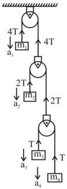 Solution diagram