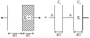 Solution diagram