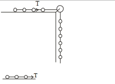 Solution diagram
