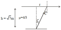 Solution diagram