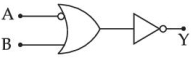 Option C