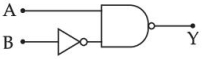 Option D