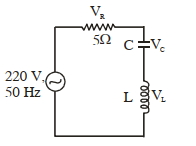 Question diagram