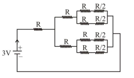 Solution diagram