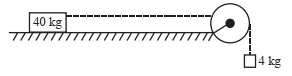 Question diagram