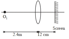 Solution diagram