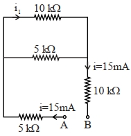 Solution diagram
