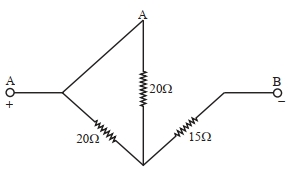 Solution diagram