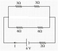 Solution diagram