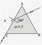 Solution diagram