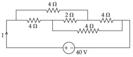 Question diagram