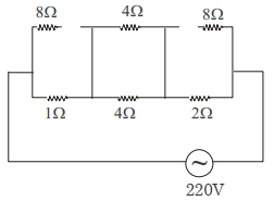 Solution diagram