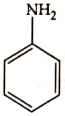 Option B