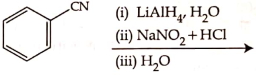 Question diagram