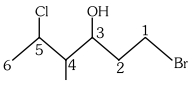 Solution diagram