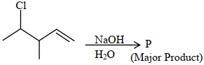 Question diagram