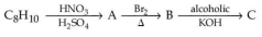 Question diagram