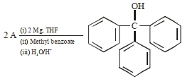 Question diagram