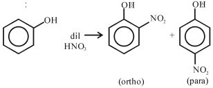 Solution diagram
