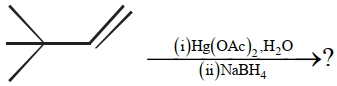 Question diagram