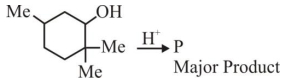 Question diagram