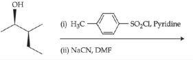 Question diagram