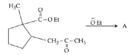 Question diagram