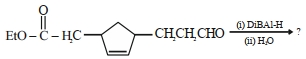 Question diagram