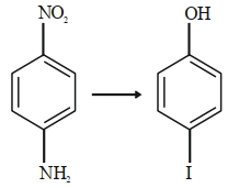 Question diagram