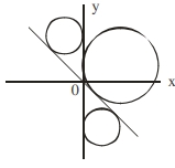 Solution diagram