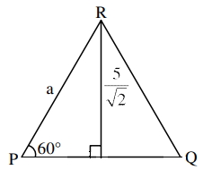 Solution diagram