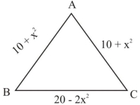 Solution diagram