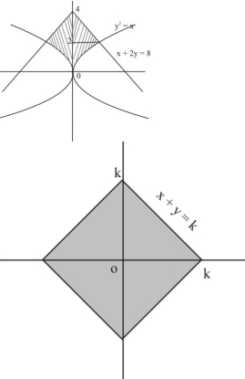 Solution diagram