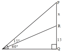 Solution diagram