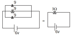 Solution diagram