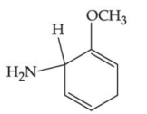 Option B