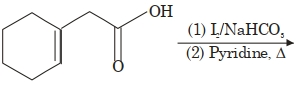 Question diagram