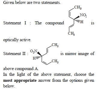 Question diagram