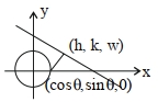 Solution diagram