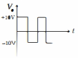 Option A