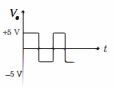 Option C