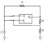 Question diagram