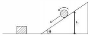 Solution diagram