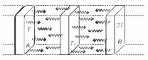 Solution diagram