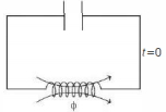 Solution diagram
