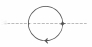 Option B