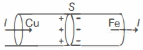 Option A