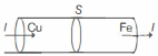 Option C