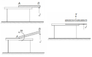 Solution diagram