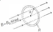 Solution diagram